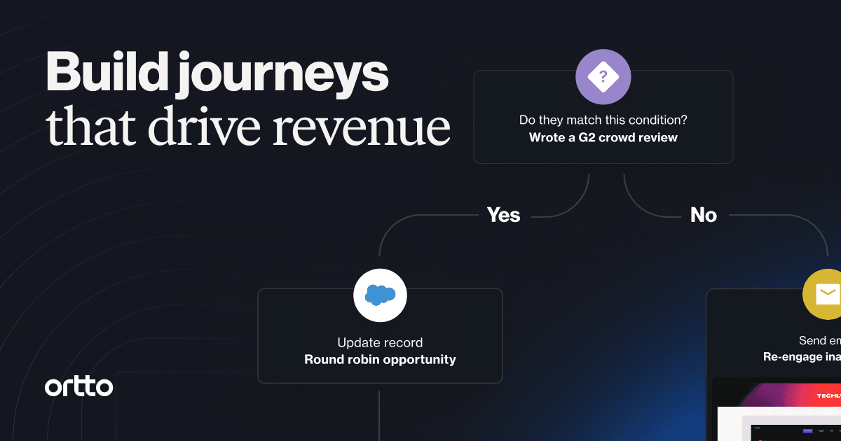 Ortto: Your customer data, marketing automation & analytics, together