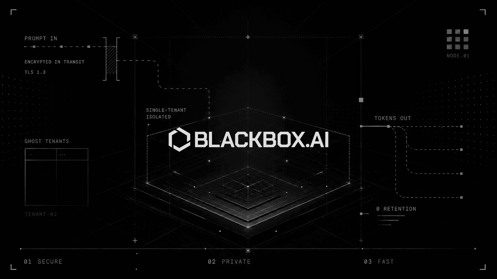 Blackbox