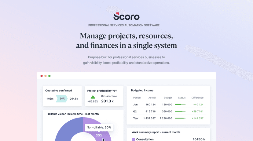Scoro