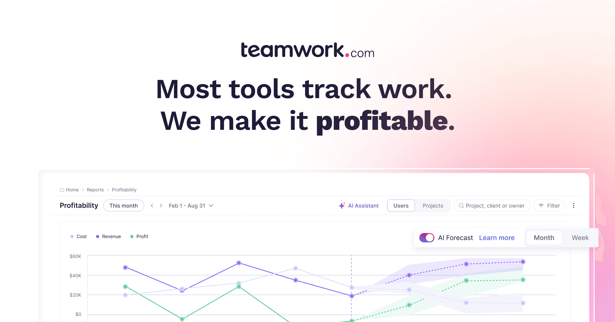 Teamwork.com