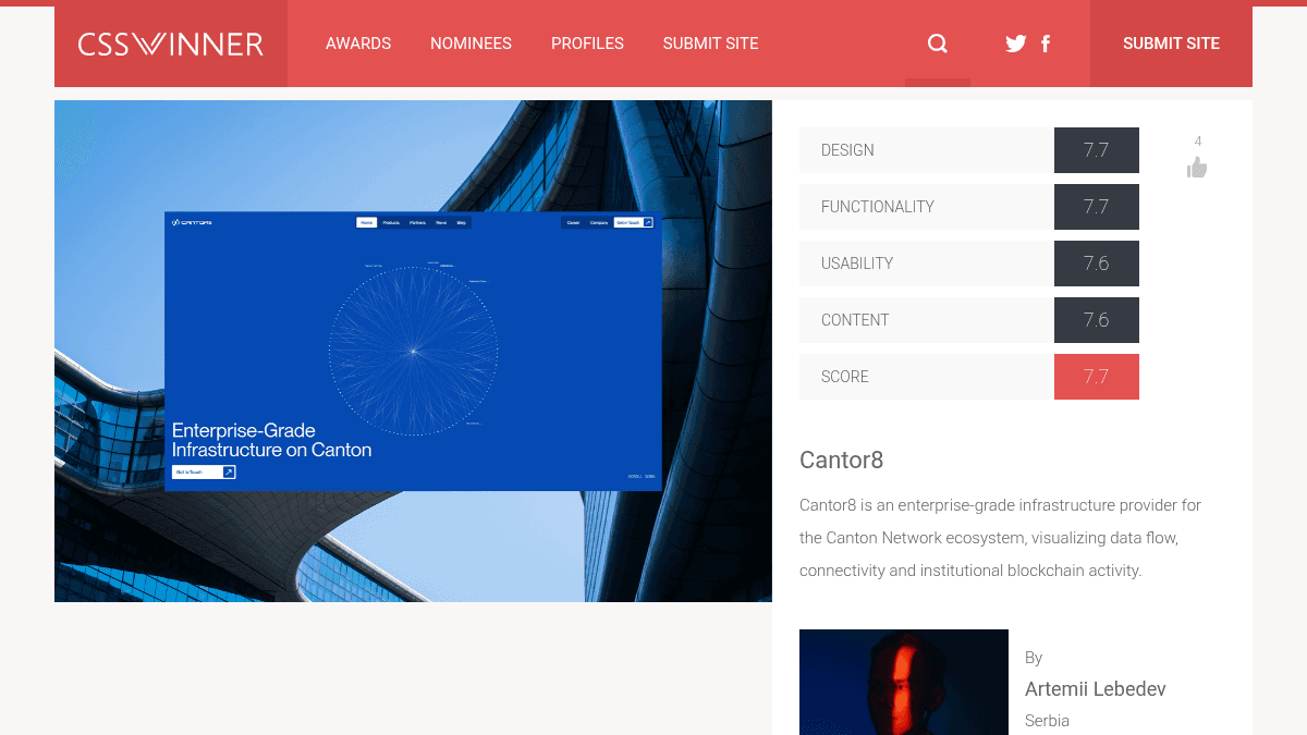 CSS Winner