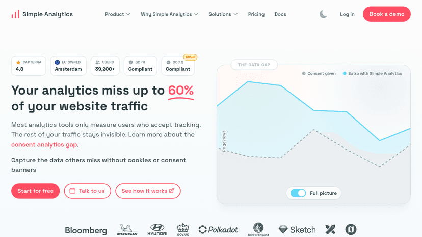 Simple Analytics