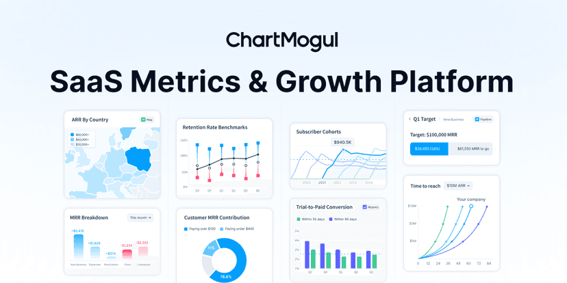 ChartMogul