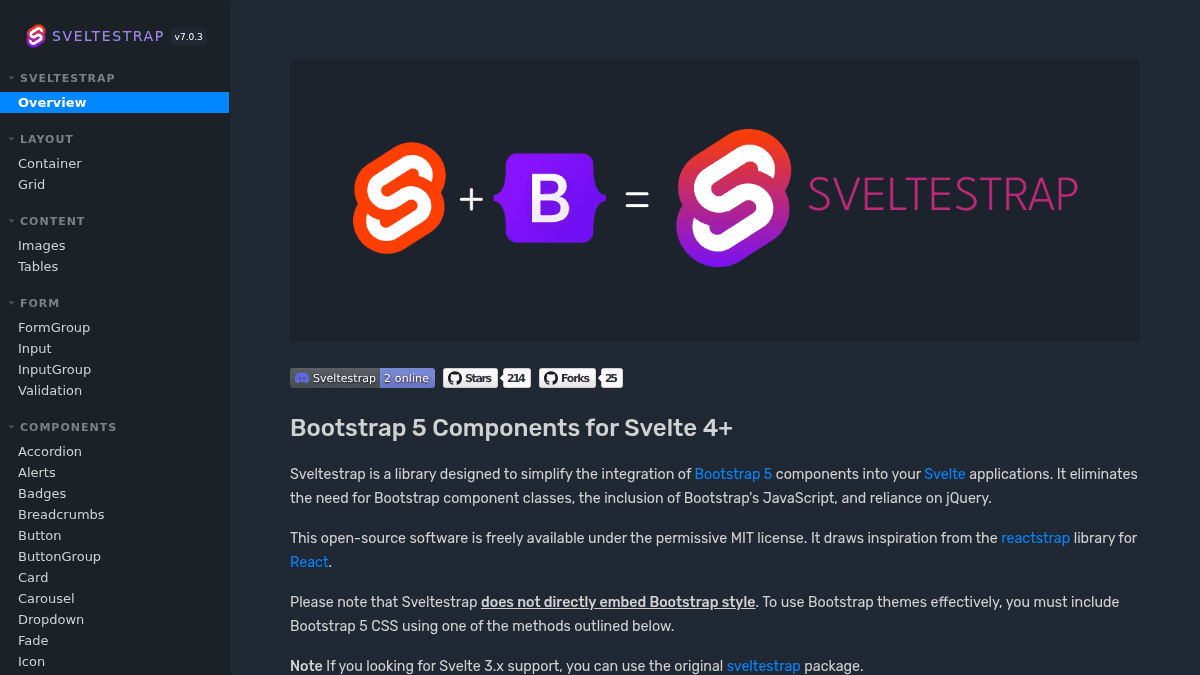 Sveltestrap
