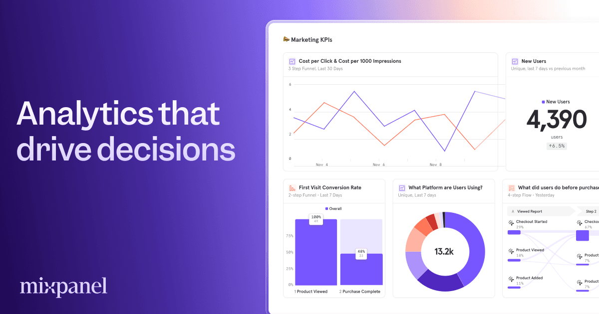 Mixpanel: AI Digital Analytics Platform for Product Teams