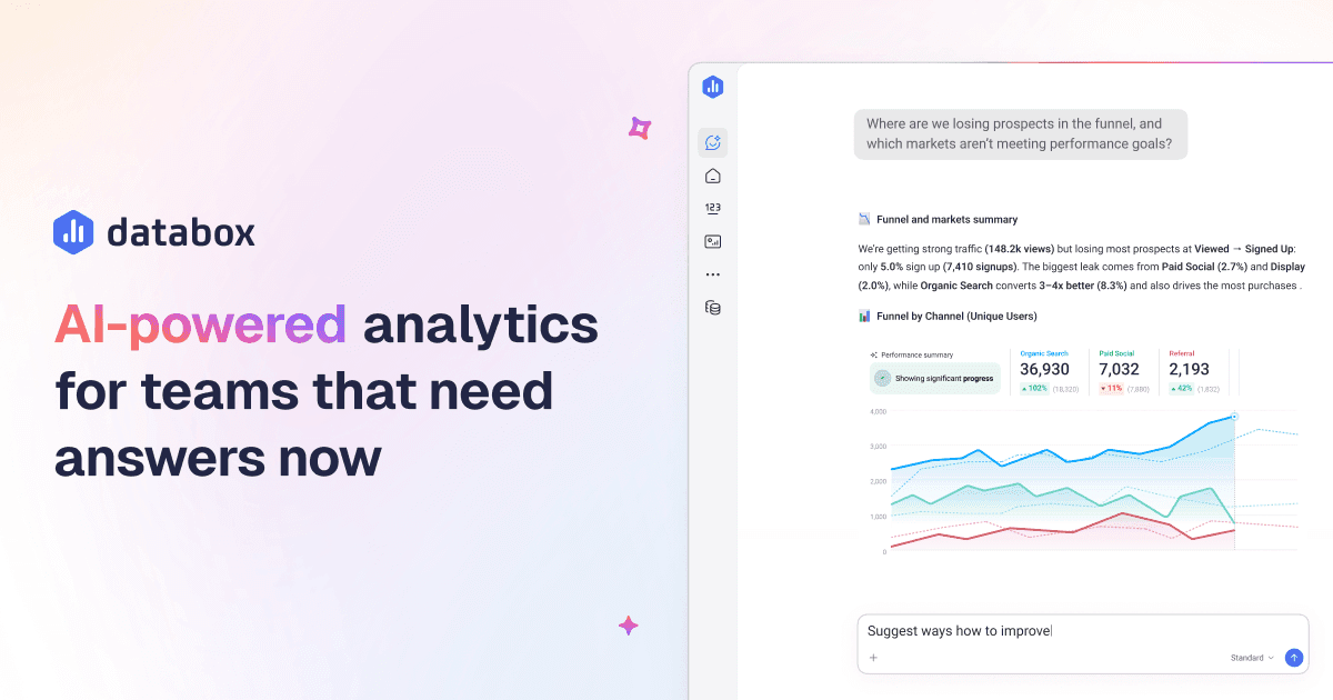 Databox