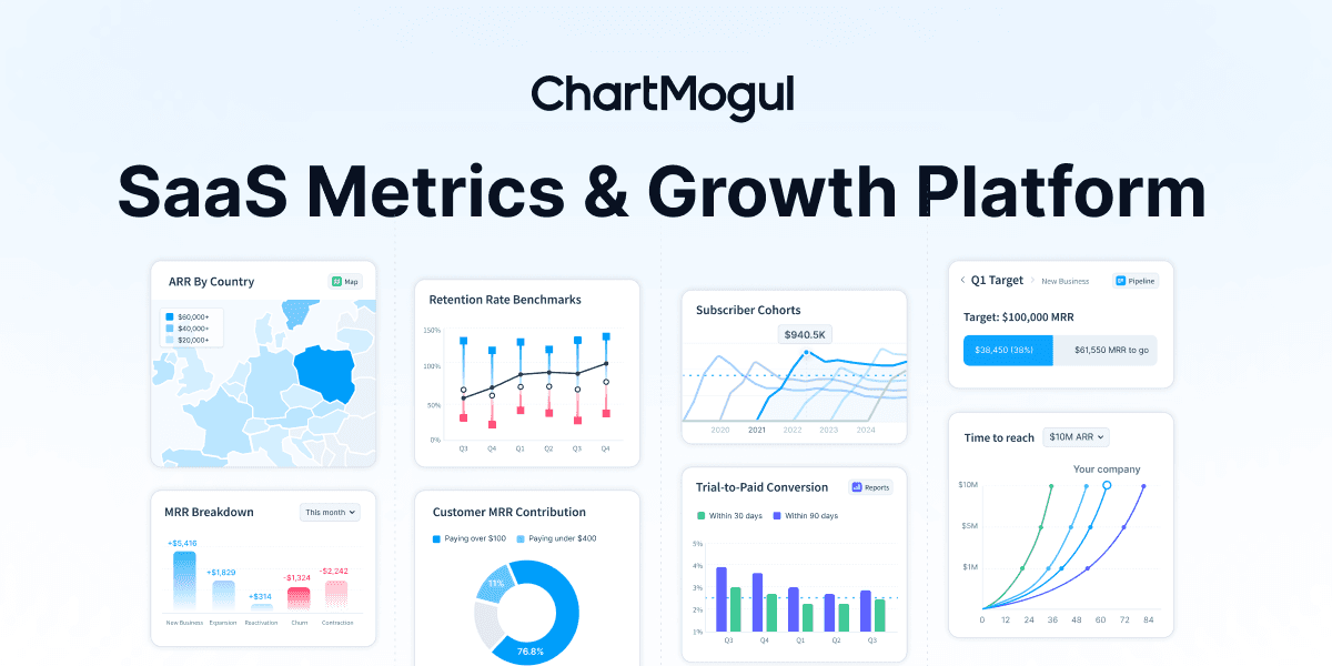 ChartMogul