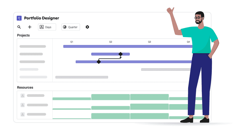 Meisterplan | Portfolio-Level Resource Management Software