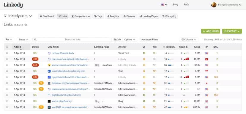 Backlink Monitoring Tool - Track Your Link Building | Linkody