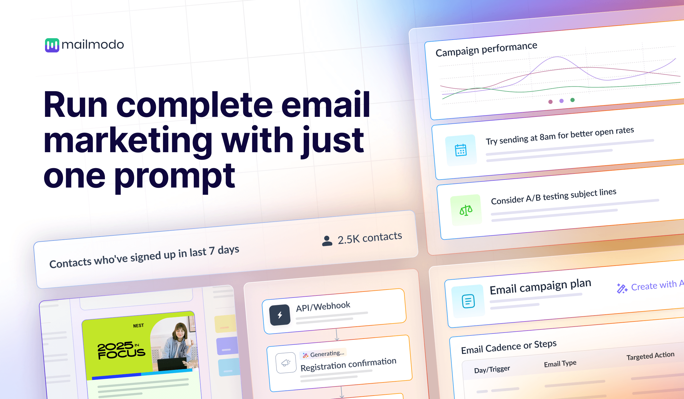 Mailmodo - AI Email Marketing Software