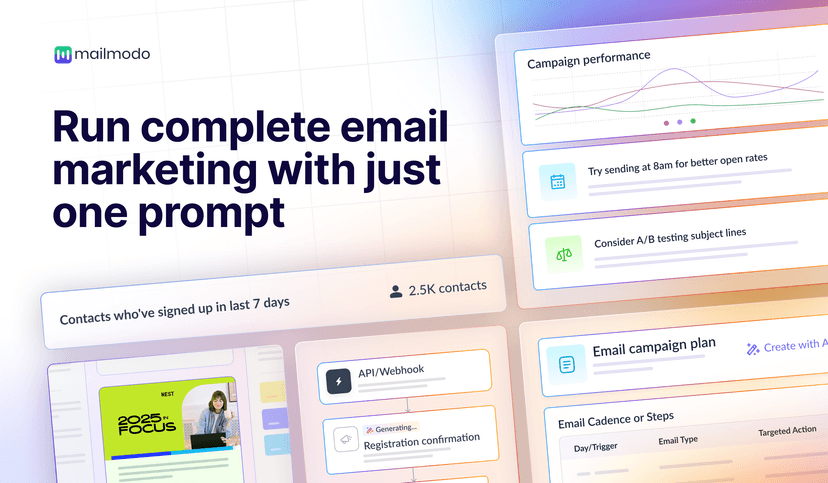 Mailmodo - AI Email Marketing Software